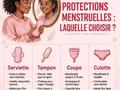 Je suis fière de mes règles