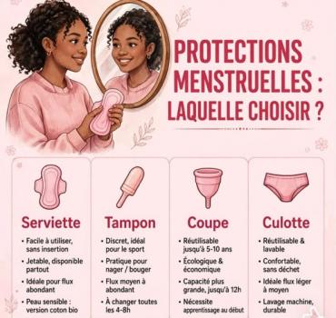 Je suis fière de mes règles